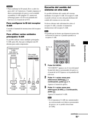 Page 31595ES
Ajustes avanzados
 Para confirmar la ID actual, lleve a cabo los 
pasos del 1 al 3 anteriores. Cuando empareje el 
altavoz potenciador de graves con la unidad 
secundaria S-AIR (página 97), aparecerá 
[(Pairing)] junto a la ID en la pantalla del 
televisor en el menú de la GUI.
Para configurar la ID del receptor 
S-AIR
Consulte el manual de instrucciones del receptor 
S-AIR.
Para utilizar varias unidades 
principales S-AIR
Es posible utilizar varias unidades principales 
S-AIR; para ello, hay que...