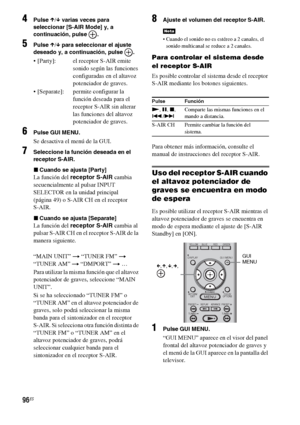 Page 31696ES
4Pulse X/x varias veces para 
seleccionar [S-AIR Mode] y, a 
continuación, pulse  .
5Pulse X/x para seleccionar el ajuste 
deseado y, a continuación, pulse  .
 [Party]: el receptor S-AIR emite 
sonido según las funciones 
configuradas en el altavoz 
potenciador de graves.
 [Separate]: permite configurar la 
función deseada para el 
receptor S-AIR sin alterar 
las funciones del altavoz 
potenciador de graves.
6Pulse GUI MENU.
Se desactiva el menú de la GUI.
7Seleccione la función deseada en el...