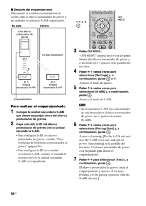 Page 31898ES
xDespués del emparejamiento
Únicamente se establece la transmisión de 
sonido entre el altavoz potenciador de graves y 
las unidades secundarias S-AIR emparejados.
Para realizar el emparejamiento
1Coloque la unidad secundaria S-AIR 
que desee emparejar cerca del altavoz 
potenciador de graves.
2Haga coincidir la ID del altavoz 
potenciador de graves con la unidad 
secundaria S-AIR.
 Para configurar la ID del altavoz 
potenciador de graves, consulte “Para 
configurar la ID del altavoz potenciador de...