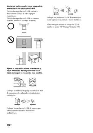 Page 322102ES
Mantenga tanto espacio como sea posible 
alrededor de los productos S-AIR.
Evite colocar productos S-AIR encima o 
directamente debajo de otros equipos 
electrónicos.
Evite colocar productos S-AIR en estantes 
cerrados, metálicos o debajo de mesas.
Ajuste la ubicación (altura, orientación y 
lugar de la sala) de los productos S-AIR 
hasta conseguir la recepción más estable.
Coloque la unidad principal y secundaria S-AIR 
de manera que los adaptadores inalámbricos 
estén cerca.
Coloque los productos...