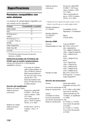 Page 330110ES
Formatos compatibles con 
este sistema
Los formatos de entrada digital compatibles con 
este sistema son los siguientes:
* PCM lineal acepta frecuencias de muestreo 
inferiores a 48 kHz.
ESPECIFICACIONES DE POTENCIA DE 
AUDIO para el modelo estadounidense
SALIDA DE POTENCIA Y DISTORSIÓN 
ARMÓNICA TOTAL:
Con cargas de 4 ohmios, 
ambos canales dirigidos, de 
180 a 20.000 Hz; potencia 
RMS nominal mínima de 
60 vatios por canal, con un 
máximo del 1 % de 
distorsión armónica total 
desde 250...