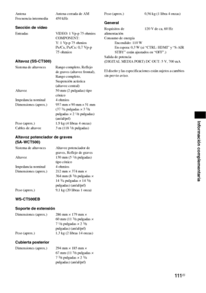 Page 331111ES
Información complementaria
Antena Antena cerrada de AM
Frecuencia intermedia 450 kHz
Sección de vídeo
Entradas VIDEO: 1 Vp-p 75 ohmios
COMPONENT:
Y: 1 Vp-p 75 ohmios
PB/CB, PR/CR: 0,7 Vp-p 
75 ohmios
Altavoz (SS-CT500)
Sistema de altavoces Rango completo, Reflejo 
de graves (altavoz frontal), 
Rango completo, 
Suspensión acústica 
(altavoz central)
Altavoz 50 mm (2 pulgadas) tipo 
cónico
Impedancia nominal 4 ohmios
Dimensiones  (aprox.) 957 mm × 90 mm × 51 mm 
(37
3/4 pulgadas × 35/8 
pulgadas ×...