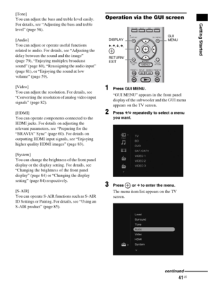 Page 4141US
Getting Started
[Tone]
You can adjust the bass and treble level easily. 
For details, see “Adjusting the bass and treble 
level” (page 58).
[Audio]
You can adjust or operate useful functions 
related to audio. For details, see “Adjusting the 
delay between the sound and the image” 
(page 79), “Enjoying multiplex broadcast 
sound” (page 80), “Reassigning the audio input” 
(page 81), or “Enjoying the sound at low 
volume” (page 59).
[Video]
You can adjust the resolution. For details, see 
“Converting...