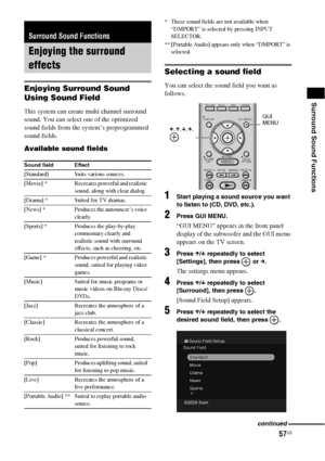 Page 5757US
Surround Sound Functions
Enjoying Surround Sound 
Using Sound Field
This system can create multi channel surround 
sound. You can select one of the optimized 
sound fields from the system’s preprogrammed 
sound fields. 
Available sound fields
* These sound fields are not available when 
“DMPORT” is selected by pressing INPUT 
SELECTOR.
** [Portable Audio] appears only when “DMPORT” is 
selected.
Selecting a sound field
You can select the sound field you want as 
follows.
1Start playing a sound...