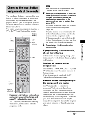 Page 7575US
Advanced Settings
You can change the factory settings of the input 
buttons to suit the components in your system.
For example, if you connect a Blu-ray Disc 
player to the DVD jack on the system, you can 
set the DVD button on this remote to control the 
Blu-ray Disc player.
You cannot assign any component other than a 
TV to the TV (white) button of the remote.
1Press and hold the input button whose 
assignment you want to change, and 
press TV (yellow) at the same time.
The TV (yellow) button...