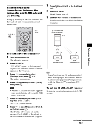 Page 8787US
Advanced Settings
Establishing sound 
transmission between the 
subwoofer and S-AIR sub unit 
(ID setting)
Simply by matching the ID of the subwoofer and 
the S-AIR sub unit, you can establish sound 
transmission.
To set the ID of the subwoofer
1Turn on the subwoofer.
The subwoofer turns on.
2Press GUI MENU.
“GUI MENU” appears in the front panel 
display of the subwoofer and the GUI menu 
appears on the TV screen.
3Press X/x repeatedly to select 
[Settings], then press   or c.
The settings menu...