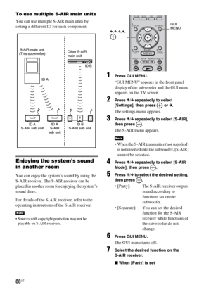 Page 8888US
To use multiple S-AIR main units
You can use multiple S-AIR main units by 
setting a different ID for each component.
Enjoying the system’s sound 
in another room
You can enjoy the system’s sound by using the 
S-AIR receiver. The S-AIR receiver can be 
placed in another room for enjoying the system’s 
sound there.
For details of the S-AIR receiver, refer to the 
operating instructions of the S-AIR receiver.
 Sources with copyright protection may not be 
playable on S-AIR receivers.
1Press GUI MENU....