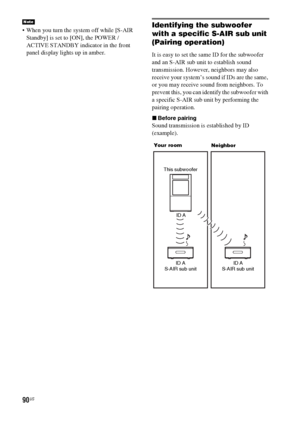 Page 9090US
 When you turn the system off while [S-AIR 
Standby] is set to [ON], the POWER / 
ACTIVE STANDBY indicator in the front 
panel display lights up in amber.Identifying the subwoofer 
with a specific S-AIR sub unit 
(Pairing operation)
It is easy to set the same ID for the subwoofer 
and an S-AIR sub unit to establish sound 
transmission. However, neighbors may also 
receive your system’s sound if IDs are the same, 
or you may receive sound from neighbors. To 
prevent this, you can identify the...