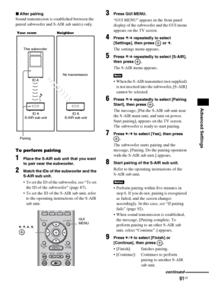 Page 9191US
Advanced Settings
xAfter pairing
Sound transmission is established between the 
paired subwoofer and S-AIR sub unit(s) only.
To perform pairing
1Place the S-AIR sub unit that you want 
to pair near the subwoofer.
2Match the IDs of the subwoofer and the 
S-AIR sub unit.
 To set the ID of the subwoofer, see “To set 
the ID of the subwoofer” (page 87).
 To set the ID of the S-AIR sub unit, refer 
to the operating instructions of the S-AIR 
sub unit.
3Press GUI MENU.
“GUI MENU” appears in the front...