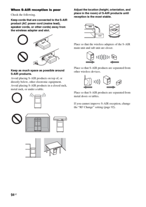 Page 9494US
When S-AIR reception is poor
Check the following.
Keep cords that are connected to the S-AIR 
product (AC power cord (mains lead), 
speaker cords, or other cords) away from 
the wireless adapter and slot.
Keep as much space as possible around 
S-AIR products.
Avoid placing S-AIR products on top of, or 
directly below, other electronic equipment.
Avoid placing S-AIR products in a closed rack, 
metal rack, or under a table.
Adjust the location (height, orientation, and 
place in the room) of S-AIR...