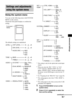 Page 9595US
Advanced Settings
Using the system menu
You can set the following items with SYSTEM 
MENU on the remote.
Check the front panel display to confirm the 
setting.
The default settings are underlined.
1)This setting is only for the optical and coaxial input 
signals.
2)When you select the “BD,” “DVD,” or “SAT/
CATV” function, “RESOLUTION” does not 
appear. “RESOLUTION” will also not appear when 
the picture via the HDMI input is shown on the TV 
screen.
3)See “Preparing for the “BRAVIA” Sync” (page...