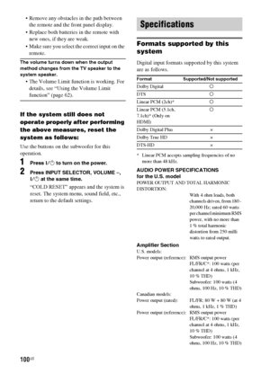 Page 100100US
 Remove any obstacles in the path between 
the remote and the front panel display.
 Replace both batteries in the remote with 
new ones, if they are weak.
 Make sure you select the correct input on the 
remote.
The volume turns down when the output 
method changes from the TV speaker to the 
system speaker.
 The Volume Limit function is working. For 
details, see “Using the Volume Limit 
function” (page 62).
If the system still does not 
operate properly after performing 
the above measures, reset...