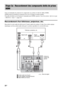 Page 13428FR
Sony recommande de connecter les composants au système à l’aide de câbles HDMI.
HDMI permet de bénéficier aisément d’un son et d’images de haute qualité.
Pour plus de détails sur la fonction Commande pour HDMI, reportez-vous à la section « Qu’est-ce que 
« BRAVIA » Sync ? » (page 62).
Raccordement d’un téléviseur, projecteur, etc.
Raccordez la sortie audio du téléviseur à l’entrée audio du système à l’aide d’un cordon optique 
numérique ou d’un cordon audio afin que le système reproduise le son du...