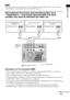 Page 13529FR
Mise en route Pour plus de détails sur le raccordement d’un téléviseur dépourvu de prise HDMI, reportez-vous à l’« Etape 3b : 
Raccordement des composants dépourvus de prises HDMI » (page 31).
Raccordement d’un lecteur (graveur) Blu-ray Disc, de la 
« PlayStation 3 », d’un lecteur (graveur) DVD, d’un tuner 
satellite, d’un tuner de télévision par câble, etc.
Remarques sur les connexions HDMI
 Utilisez un câble High Speed HDMI. Si vous utilisez un câble Standard HDMI, il se peut que les 
images 1080p...