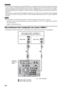 Page 13832FR
 Si votre téléviseur ne dispose pas d’une prise HDMI et si vous souhaitez utiliser le téléviseur et d’autres composants 
avec ce système, raccordez directement les prises vidéo des composants aux prises vidéo du téléviseur et les prises 
audio des composants aux prises audio du caisson de graves. Cependant, dans ce cas, vous ne pouvez pas utiliser 
le menu GUI du téléviseur. Configurez le système à l’aide de l’affichage du panneau frontal du caisson de graves 
(page 101).
 Ne mettez pas le système...