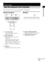 Page 15549FR
Options de lecture
Pour plus de détails, reportez-vous aux pages indiquées entre parenthèses.
Caisson de graves
A?/1 (marche/veille)
Appuyez pour mettre le système sous 
tension ou hors tension.
BINPUT SELECTOR
Appuyez pour sélectionner la source 
d’entrée à lire.
A chaque appui de la touche, la source 
d’entrée change de manière cyclique 
comme suit : TV t BD t DVD t SAT/
CATV t VIDEO 1 t VIDEO 2 t 
VIDEO 3 t FM t AM t DMPORT t 
TV……
CVOLUME +/–
Appuyez pour régler le niveau de volume.
Enceinte...