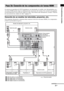 Page 25131ES
Procedimientos iniciales
Si conecta un reproductor de DVD (grabadora), un sintonizador vía satélite, una videograbadora, etc., 
sin tomas HDMI, puede elegir la combinación de conexiones del sistema. Este sistema está equipado 
con una función de conversión de señales de vídeo. Para obtener más información, consulte “Función 
de conversión de las señales de vídeo” (página 37).
Conexión de un monitor de televisión, proyector, etc.
En la siguiente ilustración se muestra cómo conectar el televisor sin...