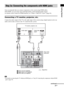 Page 2727US
Getting Started
Sony recommends that you connect components to the system using HDMI cables.
With HDMI, you can easily enjoy both high quality sound and high quality images.
For details on the Control for HDMI function, see “What is “BRAVIA” Sync?” (page 60).
Connecting a TV monitor, projector, etc.
Connect the audio output of the TV to the audio input of the system using a digital optical cord or an 
audio cord in order to listen to the TV sound from the system.
 For details on connecting the TV...