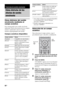 Page 28060ES
Cómo disfrutar del sonido 
envolvente mediante el 
campo acústico
Este sistema puede crear sonido envolvente 
multicanal. Puede seleccionar uno de los campos 
acústicos optimizados entre los campos 
acústicos preprogramados del sistema. 
Campos acústicos disponibles
* Estos campos acústicos no se encuentran disponibles 
si se ha pulsado INPUT SELECTOR para 
seleccionar “DMPORT”.
** [Portable Audio] aparece únicamente si se 
selecciona “DMPORT”.
Selección de un campo 
acústico
Para seleccionar el...