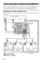 Page 3030US
When you connect a DVD player (recorder), satellite tuner, VCR, etc. without HDMI jacks, you can 
choose the connecting combination of the system. This system is equipped with a function for 
converting video signals. For details, see “Function for conversion of video signals” (page 35).
Connecting a TV monitor, projector, etc.
The following illustration shows how to connect the TV without HDMI jacks and the components to 
the subwoofer.
Step 3b: Connecting the components without HDMI jacks
EZW-T100...