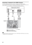 Page 3232US
Connecting a component to the VIDEO 2 IN jacks
The following illustration shows how to connect a component to the VIDEO 2 IN jacks.
You can reassign the analog audio input using the TV ASSIGNABLE AUDIO IN jacks if they are not 
used to connect to a TV. For details, see “Reassigning the audio input” (page 81).
 The DIGITAL OPTICAL IN jacks have priority over the TV ASSIGNABLE AUDIO IN jacks when you connect 
a component to the system using both jacks.
Note
EZW-T100 ANTENNA
HDMI
SPEAKERTV OUTSAT/CATV...