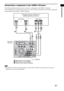 Page 3333US
Getting StartedConnecting a component to the VIDEO 3 IN jacks
The following illustration shows how to connect a component to the VIDEO 3 IN jacks.
If the satellite tuner or cable television tuner, etc., does not have an OPTICAL OUT jack, connect the 
system using the COAXIAL VIDEO 3 IN jack.
 The DIGITAL COAXIAL IN jack has priority over the DIGITAL OPTICAL IN jacks when you connect a 
component to the system using both jacks.
Note
EZW-T100 ANTENNA
HDMI
SPEAKERTV OUTSAT/CATV INDV D  I N
CENTER ONLY...