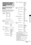 Page 323103ES
Ajustes avanzados
Utilización del menú del 
sistema
Es posible ajustar los siguientes elementos 
mediante SYSTEM MENU del mando a distancia.
Compruebe el visor del panel frontal para 
confirmar el ajuste.
Los valores predeterminados aparecerán 
subrayados.
1)Este ajuste está destinado únicamente a las señales 
de entrada óptica y coaxial.
2)Si se selecciona la función “BD”, “DVD” o “SAT/
CATV”, no aparece “RESOLUTION”. 
“RESOLUTION” tampoco aparecerá si la imagen 
que se recibe a través de la...