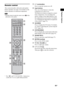 Page 4949US
Playback Options
Remote control
This section describes subwoofer and speaker 
button operation. See page 72 for details on the 
button operation of connected components.
 Point the remote towards the remote sensor ( ) of the 
subwoofer or the speaker.
* The 5, N, and TV CH CHANNEL + buttons have 
a tactile dot. Use it as a guide during operation.
A?/1 (on/standby)
Press to turn the system on or off.
BInput buttons
Press one of the buttons to select the 
component you want to use. 
The buttons are...