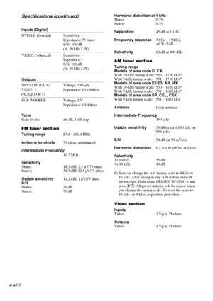 Page 5454GB
Inputs (Digital)
DVD/LD (Coaxial)
VIDEO 2 (Optical)
Outputs
MD/TAPE (OUT),
VIDEO 1
(AUDIO OUT)
SUB WOOFER
Tone
Gain levels: ±6 dB, 1 dB step
FM tuner section
Tuning range87.5 - 108.0 MHz
Antenna terminals75 ohms, unbalanced
Intermediate Frequency
10.7 MHz
Sensitivity
Mono: 18.3 dBf, 2.2 µV/75 ohms
Stereo:
38.3 dBf, 22.5 µV/75 ohms
Usable sensitivity11.2 dBf, 1 µV/75 ohms
S/N
Mono: 76 dB
Stereo: 70 dBHarmonic distortion at 1 kHz
Mono: 0.3%
Stereo: 0.5%
Separation45 dB at 1 kHz
Frequency response30 Hz...