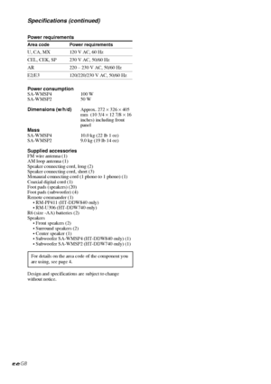 Page 5656GB
Power requirements
Area code Power requirements
U, CA, MX 120 V AC, 60 Hz
CEL, CEK, SP 230 V AC, 50/60 Hz
AR 220 – 230 V AC, 50/60 Hz
E2/E3 120/220/230 V AC, 50/60 Hz
Power consumption
SA-WMSP4 100 W
SA-WMSP2 50 W
Dimensions (w/h/d)Approx. 272 × 326 × 405
mm  (10 3/4 × 12 7/8 × 16
inches) including front
panel
Mass
SA-WMSP4 10.0 kg (22 lb 1 oz)
SA-WMSP2 9.0 kg (19 lb 14 oz)
Supplied accessories
FM wire antenna (1)
AM loop antenna (1)
Speaker connecting cord, long (2)
Speaker connecting cord, short...