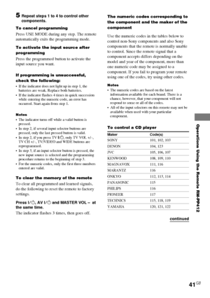 Page 41Operations Using the Remote RM-PP412
HT-DDW750    4-244-183-11(1) GB
41GB
The numeric codes corresponding to
the component and the maker of the
component
Use the numeric codes in the tables below to
control non-Sony components and also Sony
components that the remote is normally unable
to control. Since the remote signal that a
component accepts differs depending on the
model and year of the component, more than
one numeric code may be assigned to a
component. If you fail to program your remote
using one...