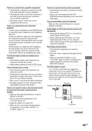 Page 45Additional Information
HT-DDW750    4-244-183-12(1) GB
45GB
There is no sound from a specific component.
• Check that the component is connected correctly
to the audio input jacks for that component.
• Check that the cord(s) used for the connection is
(are) fully inserted into the jacks on both the
receiver and the component.
• Check that you have selected the correct
component on the receiver.
There is no sound from one of the front
speakers.
Connect a pair of headphones to the PHONES jack
to verify...