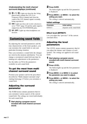 Page 2828GB
0L F E: Lights up when the disc being
played back contains the LFE (Low
Frequency Effect) channel and when the
sound of the LFE channel signal is actually
being reproduced.
qaSW: Lights up when sub woofer selection is
set to “YES” (page 19) and the audio signal is
output from the SUB WOOFER jacks.
qsSP. OFF: Lights up when headphones are
inserted.
Customizing sound fields
By adjusting the surround parameters and the
tone characteristics of the front speakers, you
can customize the sound fields to...