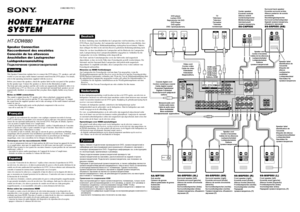 Page 12-662-963-11(1)
DVD player
Lecteur DVD
Reproductor de DVD
DVD-Player
DVD-speler
DVD- пpoигpывaтeль
Sony Corporation © 2006  Printed in MalaysiaHOME THEATRE
SYSTEM
SS-SRP880 (SR)Surround speaker (right)
Enceinte surround (droite)
Altavoz de sonido envolvente
(derecho)
Surroundlautsprecher (rechts)
Surroundluidspreker (rechts)
Ґpoмкoгoвopитeль oбъeмнoгo
звyчaния (П) Coaxial digital cord
Cordon numérique coaxial
Cable digital coaxial
Koaxiales Digitalkabel
Digitale Coaxkabel
Koaкcиaльный цифpoвoй
кaбeль...