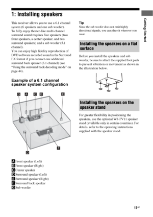Page 1515GB
Getting Started1: Installing speakers
This receiver allows you to use a 6.1 channel 
system (6 speakers and one sub woofer).
To fully enjoy theater-like multi channel 
surround sound requires five speakers (two 
front speakers, a center speaker, and two 
surround speakers) and a sub woofer (5.1 
channel). 
You can enjoy high fidelity reproduction of 
DVD software recorded sound in the Surround 
EX format if you connect one additional 
surround back speaker (6.1 channel) (see 
“Using the surround...
