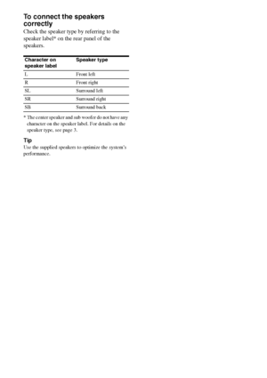 Page 1818GB
To connect the speakers 
correctly
Check the speaker type by referring to the 
speaker label* on the rear panel of the 
speakers.
* The center speaker and sub woofer do not have any 
character on the speaker label. For details on the 
speaker type, see page 3.
Tip
Use the supplied speakers to optimize the system’s 
performance.Character on 
speaker labelSpeaker type 
L Front left
R Front right
SL Surround left
SR Surround right
SB Surround back
 