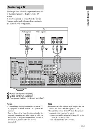 Page 2323GB
Getting StartedThe image from a visual component connected 
to this receiver can be displayed on a TV 
screen.
It is not necessary to connect all the cables. 
Connect audio and video cords according to 
the jacks of your components.
Notes
 Connect image display components such as a TV 
or a projector to the MONITOR OUT jack on the 
receiver.
 Turn on the receiver when the video and audio of a 
playback component are being output to a TV via 
the receiver. If the power supply of the receiver is...