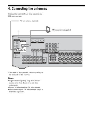 Page 2828GB
4: Connecting the antennas
Connect the supplied AM loop antenna and 
FM wire antenna.
* The shape of the connector varies depending on 
the area code of this receiver.
Notes
 To prevent noise pickup, keep the AM loop 
antenna away from the receiver and other 
components.
 Be sure to fully extend the FM wire antenna.
 After connecting the FM wire antenna, keep it as 
horizontal as possible.
DMPORT
OPTICALSAT
IN
DVD 
IN
COAXIAL
VIDEO 2/
BD IN
SA-CD/CD/CD-RTV
L
R
OUT ININ
HDMIDVD INVIDEO 2/BD INOUT...