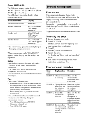 Page 3232GB
Press AUTO CAL.
The following appears on the display.
A.CAL [5] t A.CAL [4] t A.CAL [3] t 
A.CAL [2] t A.CAL [1]
The table below shows the display when 
measurement starts.
* The corresponding speaker indicator lights up in 
the display during measurement.
When measurement ends, “COMPLETE” 
appears on the display and the settings are 
registered.
Notes
 Auto Calibration cannot detect the sub woofer. 
Therefore, all sub woofer settings will be 
maintained.
 You cannot select Auto Calibration when...
