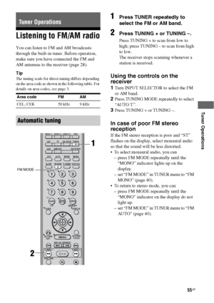 Page 5555GB
 
 
 
 
Tuner Operations
Listening to FM/AM radio
You can listen to FM and AM broadcasts 
through the built-in tuner. Before operation, 
make sure you have connected the FM and 
AM antennas to the receiver (page 28).
Tip
The tuning scale for direct tuning differs depending 
on the area code as shown in the following table. For 
details on area codes, see page 3.
1Press TUNER repeatedly to 
select the FM or AM band.
2Press TUNING + or TUNING –.
Press TUNING + to scan from low to 
high; press TUNING –...