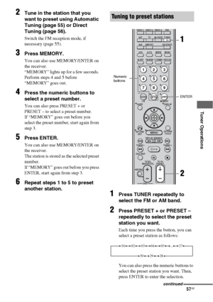 Page 5757GB
 
 
 
 
Tuner Operations
2Tune in the station that you 
want to preset using Automatic 
Tuning (page 55) or Direct 
Tuning (page 56).
Switch the FM reception mode, if 
necessary (page 55).
3Press MEMORY.
You can also use MEMORY/ENTER on 
the receiver.
“MEMORY” lights up for a few seconds. 
Perform steps 4 and 5 before 
“MEMORY” goes out.
4Press the numeric buttons to 
select a preset number.
You can also press PRESET + or 
PRESET – to select a preset number.
If “MEMORY” goes out before you 
select...