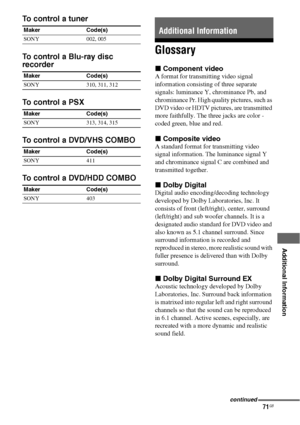 Page 7171GB
 
 
 
 
 
 
 
Additional Information
To control a tuner
To control a Blu-ray disc 
recorder
To control a PSX
To control a DVD/VHS COMBO
To control a DVD/HDD COMBO
Glossary
xComponent video
A format for transmitting video signal 
information consisting of three separate 
signals: luminance Y, chrominance Pb, and 
chrominance Pr. High quality pictures, such as 
DVD video or HDTV pictures, are transmitted 
more faithfully. The three jacks are color - 
coded green, blue and red.
xComposite video
A...