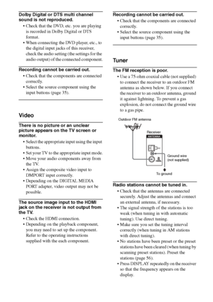 Page 7676GB
Dolby Digital or DTS multi channel 
sound is not reproduced.
 Check that the DVD, etc. you are playing 
is recorded in Dolby Digital or DTS 
format.
 When connecting the DVD player, etc., to 
the digital input jacks of this receiver, 
check the audio setting (the settings for the 
audio output) of the connected component.
Recording cannot be carried out.
 Check that the components are connected 
correctly.
 Select the source component using the 
input buttons (page 35).
Video
There is no picture...