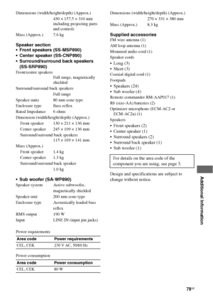 Page 7979GB
 
 
 
 
 
 
 
Additional Information
Dimensions (width/height/depth) (Approx.)
430 × 157.5 × 310 mm 
including projecting parts 
and controls
Mass (Approx.) 7.6 kg
Speaker section
 Front speakers (SS-MSP890)
 Center speaker (SS-CNP890)
 Surround/surround back speakers 
(SS-SRP890)
Front/center speakers  
Full range, magnetically 
shielded
Surround/surround back speakers
Full range
Speaker units 80 mm cone type
Enclosure type Bass reflex
Rated Impedance 6 ohms
Dimension (width/height/depth)...
