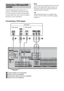 Page 2424GB
The following illustration shows how to 
connect a DVD player and DVD recorder.
It is not necessary to connect all the cables. 
Connect audio and video cords according to 
the jacks of your components.Note
To input multi channel digital audio from the DVD 
player, set the digital audio output setting on the 
DVD player. Refer to the operating instructions 
supplied with the DVD player.
Tip
All the digital audio jacks are compatible with 
32 kHz, 44.1 kHz, 48 kHz, and 96 kHz sampling 
frequencies....