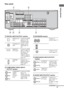 Page 99GB
Getting Started
Rear panel
12
34 5 6
DIGITAL
DMPORT
OPTICALSAT
IN
DVD 
IN
COAXIAL
ANTENNA
VIDEO 2/
BD INAM
SA-CD/CD/CD-RTV
L
R
OUT ININ
HDMIDVD INVIDEO 2/BD INOUT
SATAUDIO INVIDEO INDVDAUDIO INVIDEO INVIDEO 1AUDIO OUTVIDEO OUT
VIDEO OUTSAT IN
AUDIO INAUDIO OUT VIDEO IN
L
R
L
RL
RSUB
WOOFER
MONITORCOMPONENT VIDEODVD IN VIDEO 1 IN
Y
P
B/CB
PR/CRMONITOR OUT
SPEAKERSFRONT B
FRONT A
L
L R
R
SURROUND
L
R
CENTER SURROUND BACK
ADIGITAL INPUT/OUTPUT section
OPTICAL IN 
jacksConnects to a DVD 
player, etc. The...