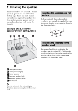 Page 1414GB
1: Installing the speakers
This receiver allows you to use a 5.1 channel 
system (5 speakers and one sub woofer).
To fully enjoy theatre-like multi channel 
surround sound requires five speakers (two 
front speakers, a center speaker, and two 
surround speakers) and a sub woofer (5.1 
channel). 
Example of a 5.1 channel 
speaker system configuration
AFront speaker (left)
BFront speaker (right)
CCenter speaker
DSurround speaker (left)
ESurround speaker (right)
FSub woofer
Tip
Since the sub woofer...