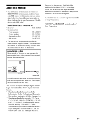 Page 33GB
About This Manual
 The instructions in this manual are for model  
HT-DDWG800. In this manual, models of area 
code CEL is used for illustration purposes unless 
stated otherwise. Any difference in operation is 
clearly indicated in the text, for example, “Models 
of area code CEK only”.
The HT-DDWG800 consists of:
 Receiver STR-KG800
 Speaker system
– Front speakers SS-MSP890
– Center speaker SS-CNP890
– Surround speakers SS-SRP890
– Sub woofer SA-WP890
 The instructions in this manual describe...