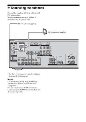 Page 2626GB
5: Connecting the antennas
Connect the supplied AM loop antenna and 
FM wire antenna.
Before connecting antennas, be sure to 
disconnect the AC power cord.
* The shape of the connector varies depending on 
the area code of this receiver.
Notes
 To prevent noise pickup, keep the AM loop 
antenna away from the receiver and other 
components.
 Be sure to fully extend the FM wire antenna.
 After connecting the FM wire antenna, keep it as 
horizontal as possible.
HDMI
SAT INDVD INBD INOUT...