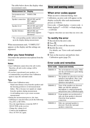 Page 3030GB
The table below shows the display when 
measurement starts.
* The corresponding speaker indicator lights 
up in the display during measurement.
When measurement ends, “COMPLETE” 
appears on the display and the settings are 
registered.
After you have finished 
Disconnect the optimizer microphone from the 
receiver.
Notes
 Auto Calibration cannot detect the sub woofer. 
Therefore, all sub woofer settings will be 
maintained.
 If you have repositioned your speakers, we 
recommend that you perform...
